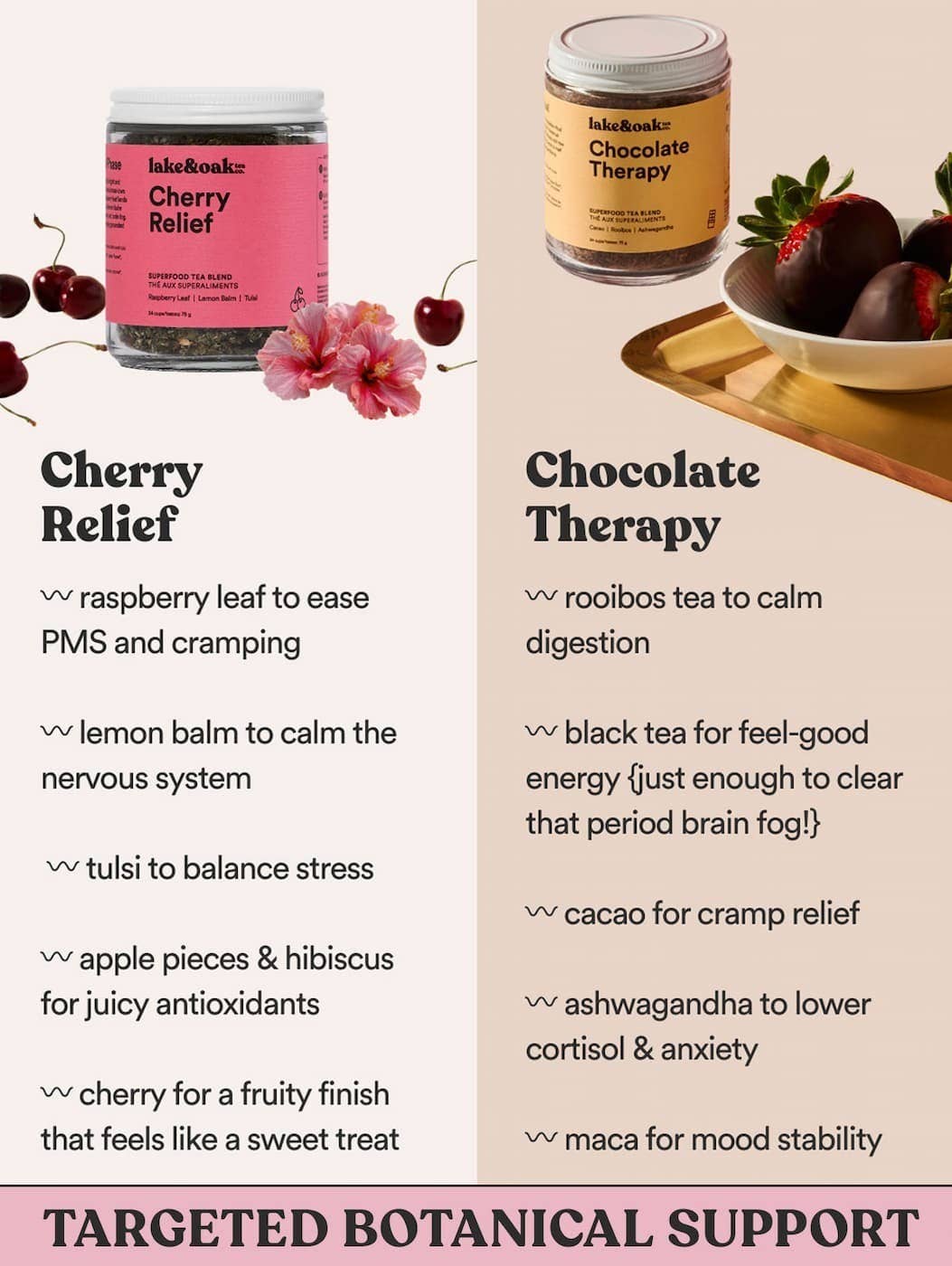 Tea | Cherry Relief